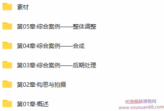 站酷高高手玄幻风广告图后期创意合成,课程,psd,第2张