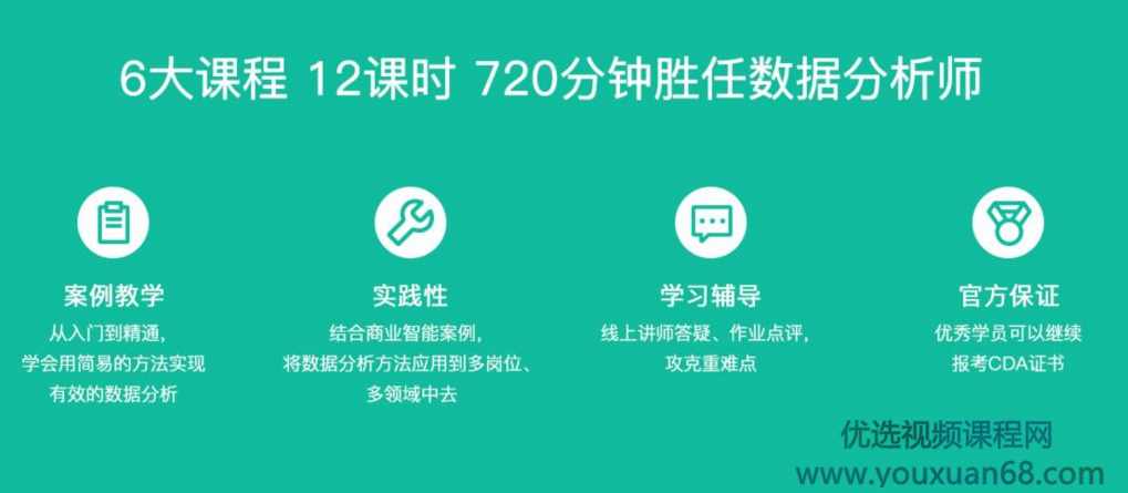 数据分析师，用EXCEL玩转商业技能 价值721元,课程,管理,专业,团队,数据分析,第2张