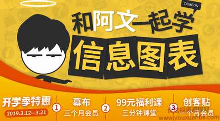 （秋叶系列)和阿文一起学信息图表,课程,学习,专业,模板,第1张