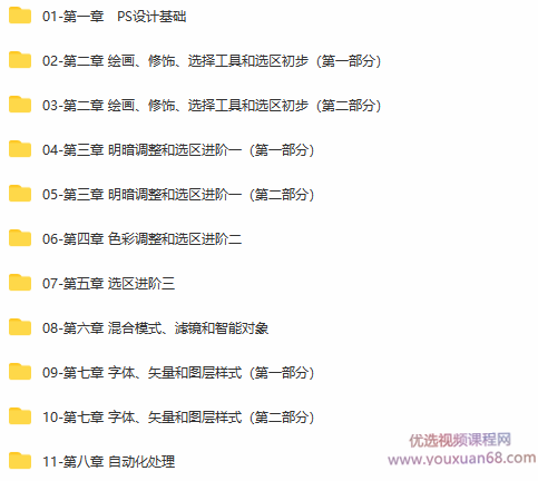 Photoshop设计精讲精练视频,课程,学习,理解,Photoshop,第2张
