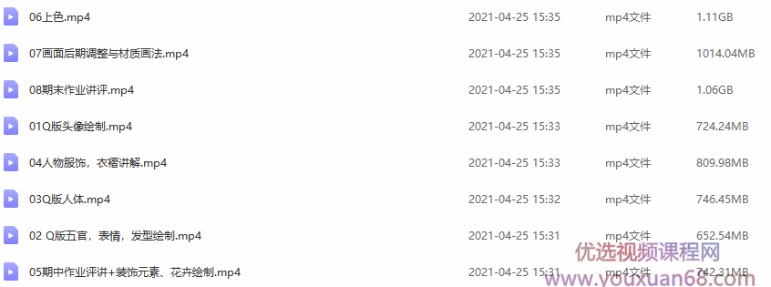 莫那CG插画三朿超萌Q版人物立绘入门,课程,支持,第3张