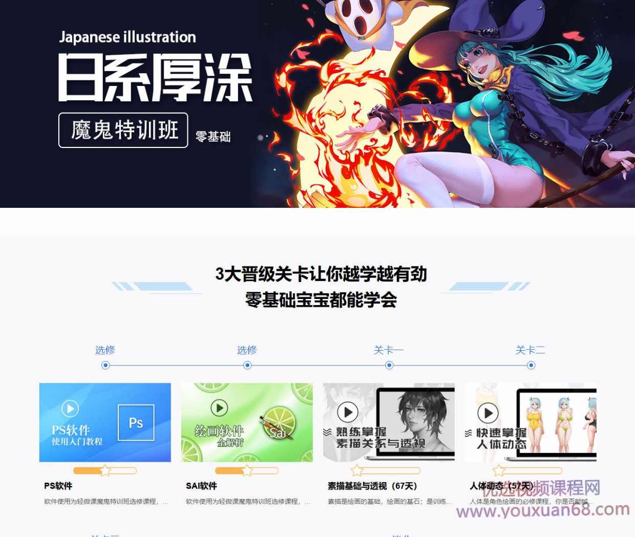 轻微课2020年日系厚涂魔鬼训练班(画质高清全套完整),课程,学习,理解,攻略,第1张