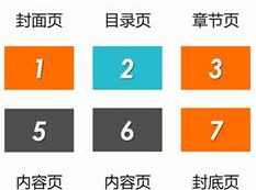 PPT模板DIY高效优化全套视频教程（9集）