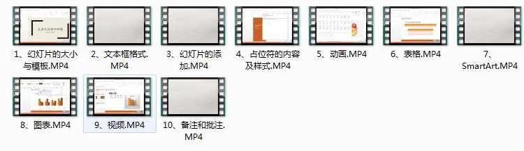 《微软办公软件国际认证之PPT培训(上)》全套视频课程(10集),课程,模板,办公,第2张 《微软办公软件国际认证之PPT培训(上)》全套视频课程(10集),课程,模板,办公,第2张