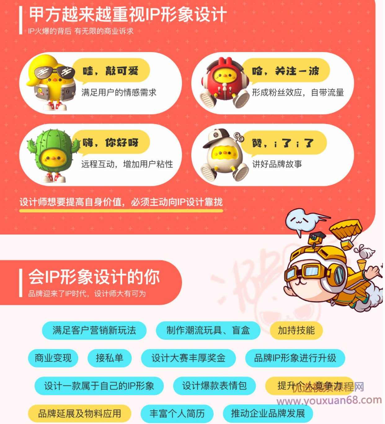 李舜IP形象设计全解实战班【完结】,课程,合作,漫画,第2张