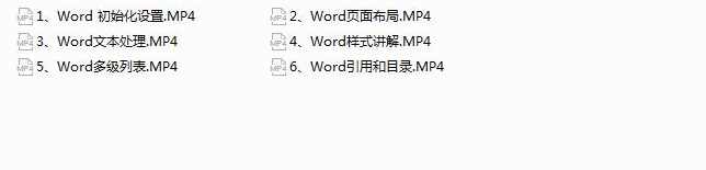 《微软办公软件国际认证之Word培训（上）》全套视频课程（6集）,课程,办公,第2张