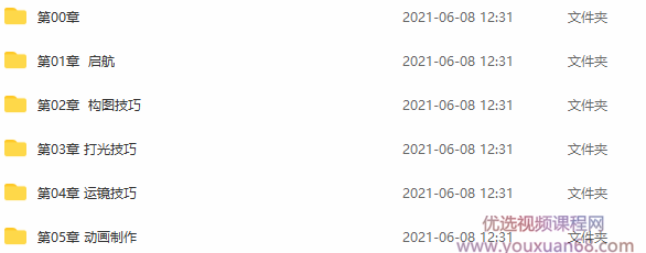 【OC耶稣】OC渲染器精进之路,课程,影视,构图技巧,第2张 【OC耶稣】OC渲染器精进之路,课程,影视,构图技巧,第2张