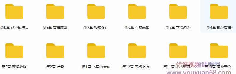 谷哥excel2013表格专业教学视频全套(99集含配套资料),课程,学习,管理,专业,模板,第2张 谷哥excel2013表格专业教学视频全套(99集含配套资料),课程,学习,管理,专业,模板,第2张