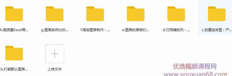 excel图表制作高级篇教学视频（28集）,学习,管理,模板,第2张