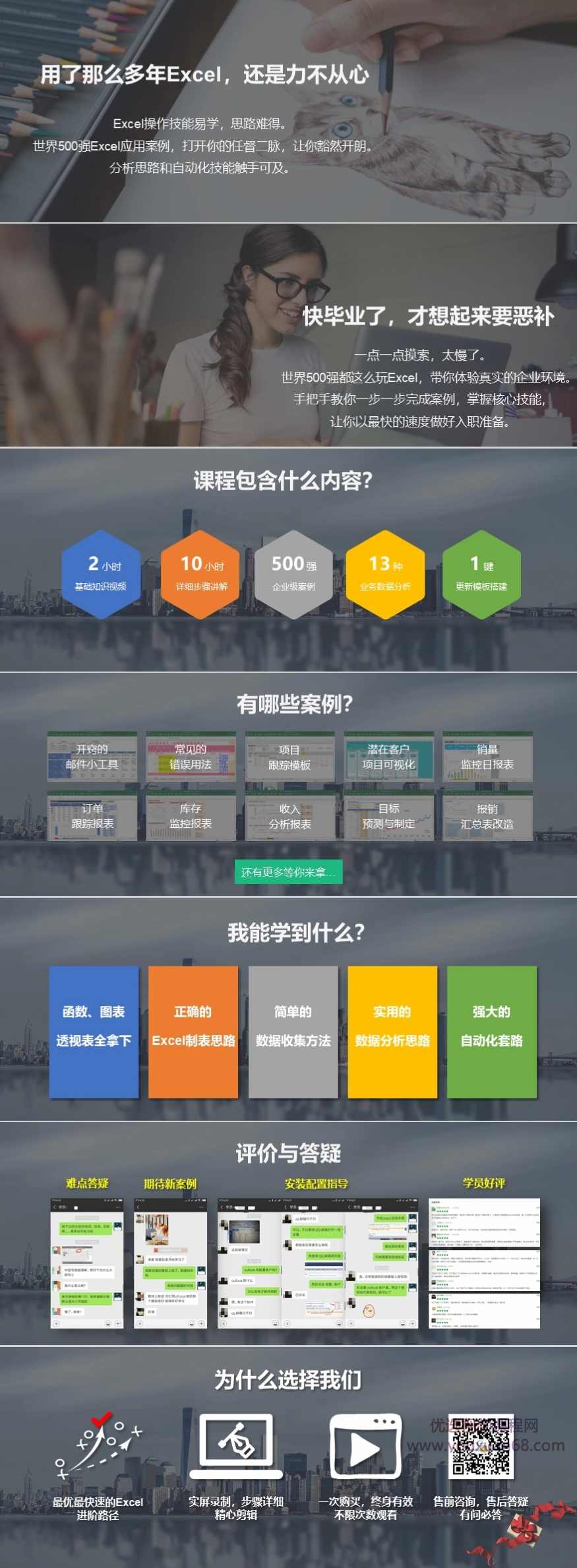 在企业级案例中进阶Excel课程及素材,课程,学习,管理,专业,理解,第2张