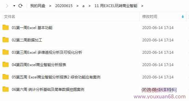 用EXCEL玩转商业智能,课程,管理,团队,数据分析,第2张