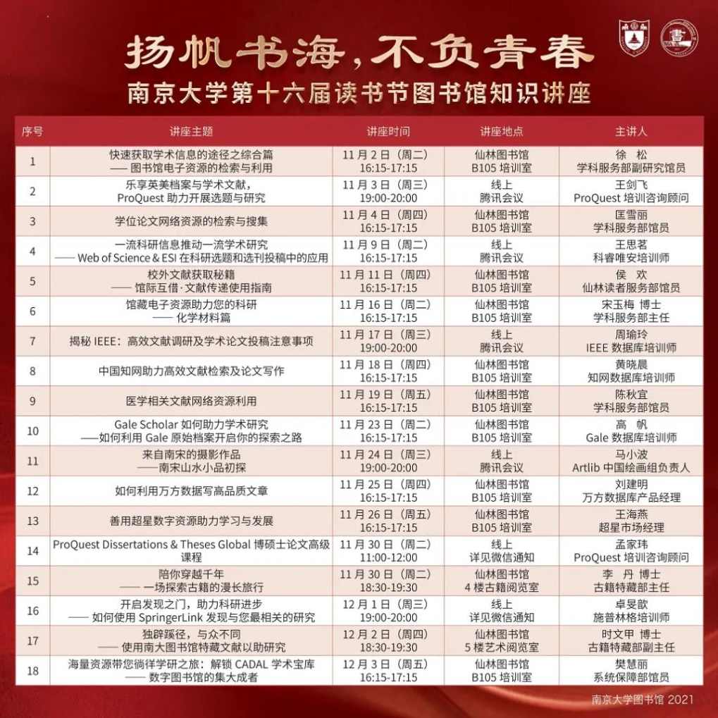 【读书讲座】大学的终结,学习,发展,教育,成长,创新,第1张