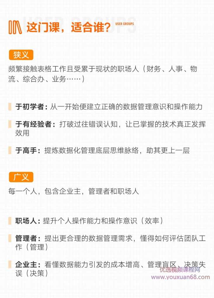 伍昊:Excel数据管理训练营_21天教你成为真正的Excel高手,课程,学习,管理,专业,理解,第3张