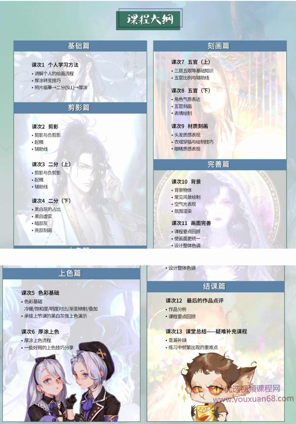 【大触来了】2020年烟雨君古风第2期人物厚涂插画系统班,课程,学习,艺术,漫画,第2张