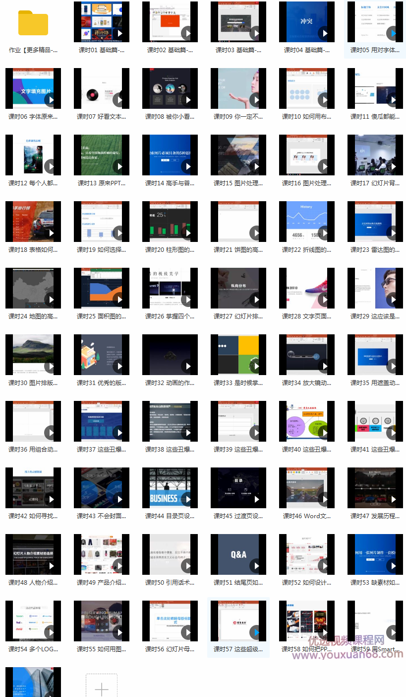 60节课，零基础用PPT提升竞争力,课程,发展,专业,竞争,模板,第2张