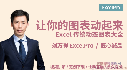 刘万祥图表课 让你的图表动起来-exexl传统动态图表做法大全