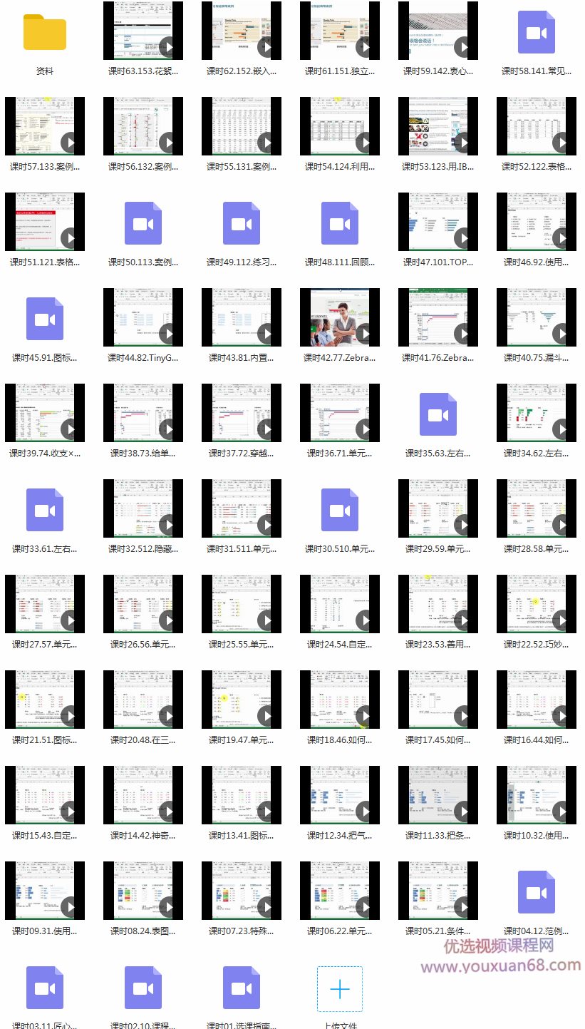 刘万祥_让你的表格会说话-execl表格可视化大全,课程,专业,领导,数据分析,第2张