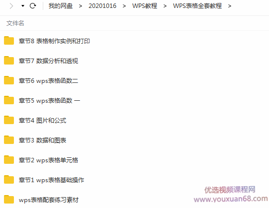 零基础学习wps WPS表格文字演示合集全套教程,课程,学习,管理,发展,艺术,第4张
