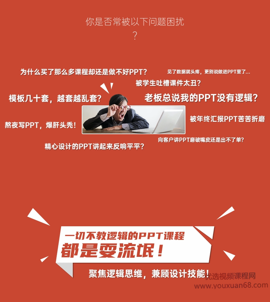 周瑜PPT逻辑美学 34节万能宝典,课程,学习,专业,领导,数据分析,第2张