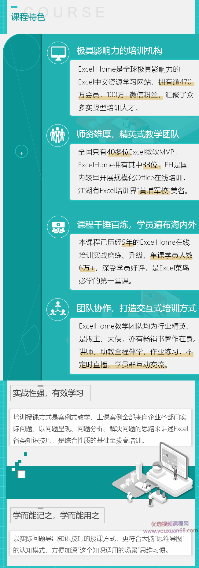 30天精学Excel 陪你从小白到高手,课程,学习,理解,目标,定位,第3张