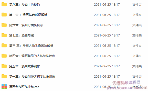 漫画创作魔鬼特训班视频,课程,学习,理解,艺术,漫画,第2张