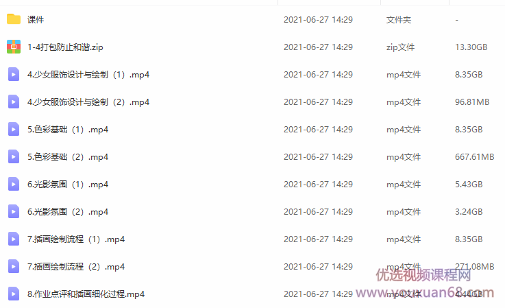 莫那风清2021年少女角色与插图绘制专题班,第2张