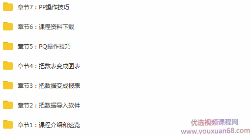 用PowerBI做漂亮动态报表,课程,管理,第2张