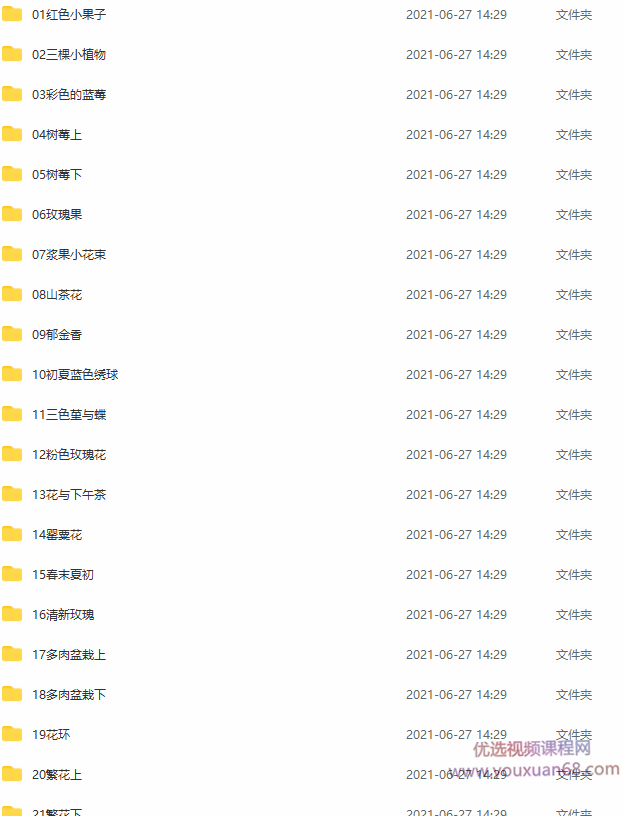 那仁水彩花卉团练第三期【画质高清】,第3张