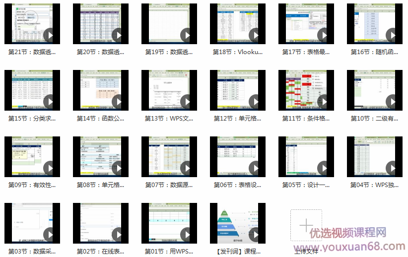伍昊:21节课带你掌握WPS表格 WPS表格零基础教程,课程,学习,管理,理解,艺术,第3张 伍昊:21节课带你掌握WPS表格 WPS表格零基础教程,课程,学习,管理,理解,艺术,第3张