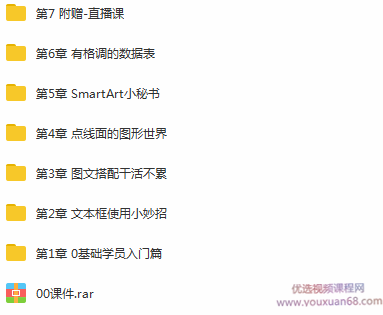 微软MVP刘晓月《工作PPT实用指南》,课程,直播,模板,第2张