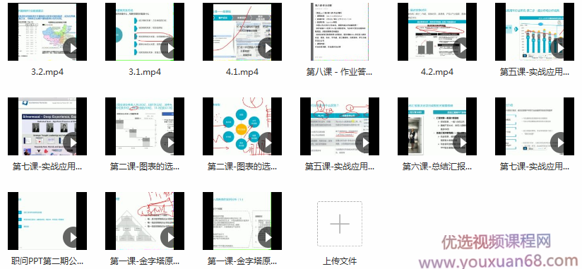 职问系统学习商业PPT实操技能二期,课程,学习,专业,教育,模板,第2张