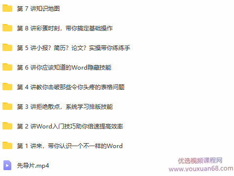 Word高效指南：珍妮带你告别小白,课程,学习,模板,第2张