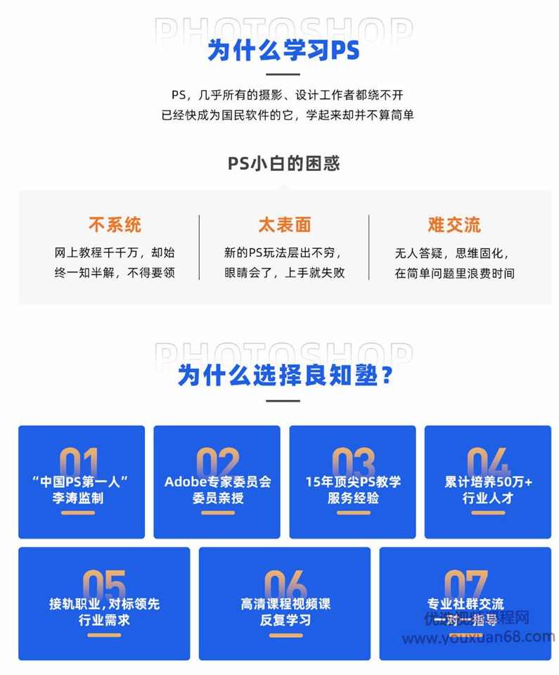 【良知塾】万晨曦 Photoshop系统教程 基础篇【画质高清有素材】,课程,管理,平衡,Photoshop,第2张