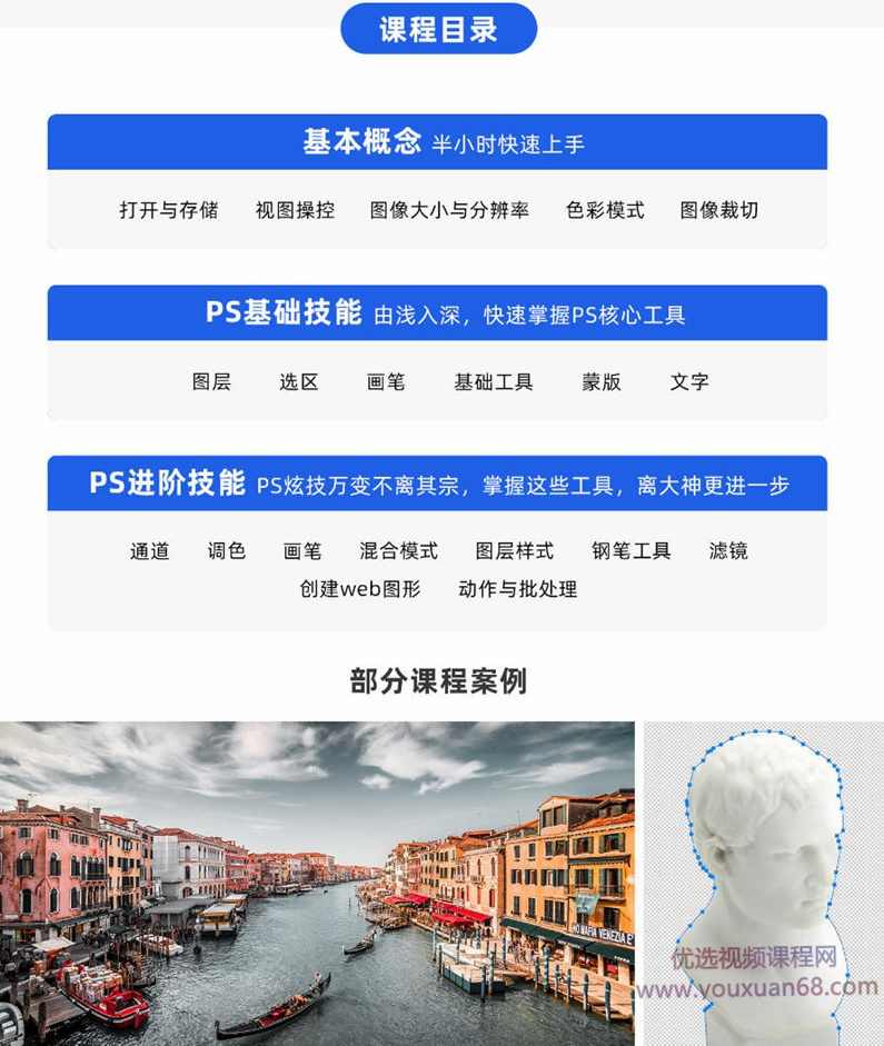 【良知塾】万晨曦 Photoshop系统教程 基础篇【画质高清有素材】,课程,管理,平衡,Photoshop,第3张