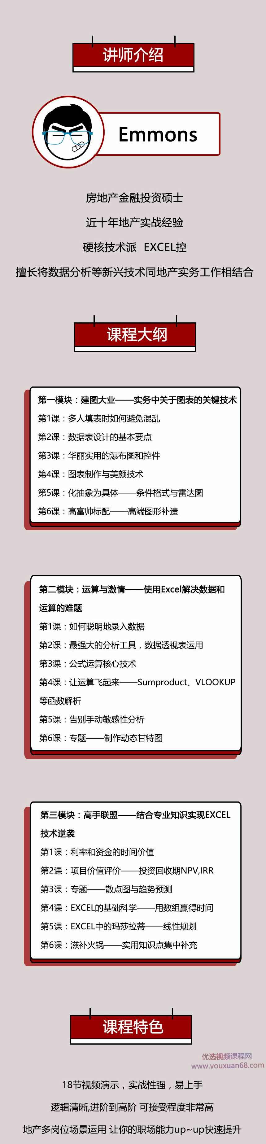 地产人专属18堂多维度进阶Excel系列视频课,课程,第2张