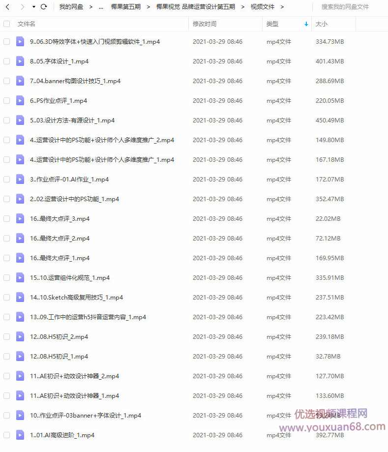 椰果视觉 品牌运营视觉设计第五期,课程,人工智能,第4张 椰果视觉 品牌运营视觉设计第五期,课程,人工智能,第4张