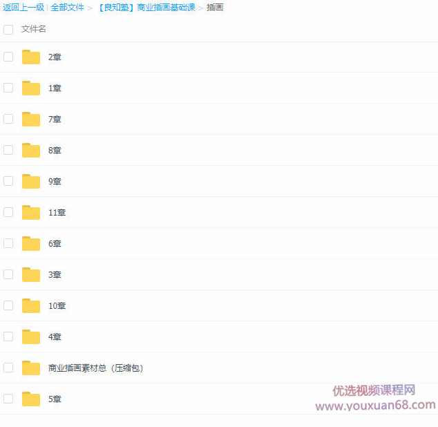【良知塾】Minor商业插画基础课,课程,学习,第4张