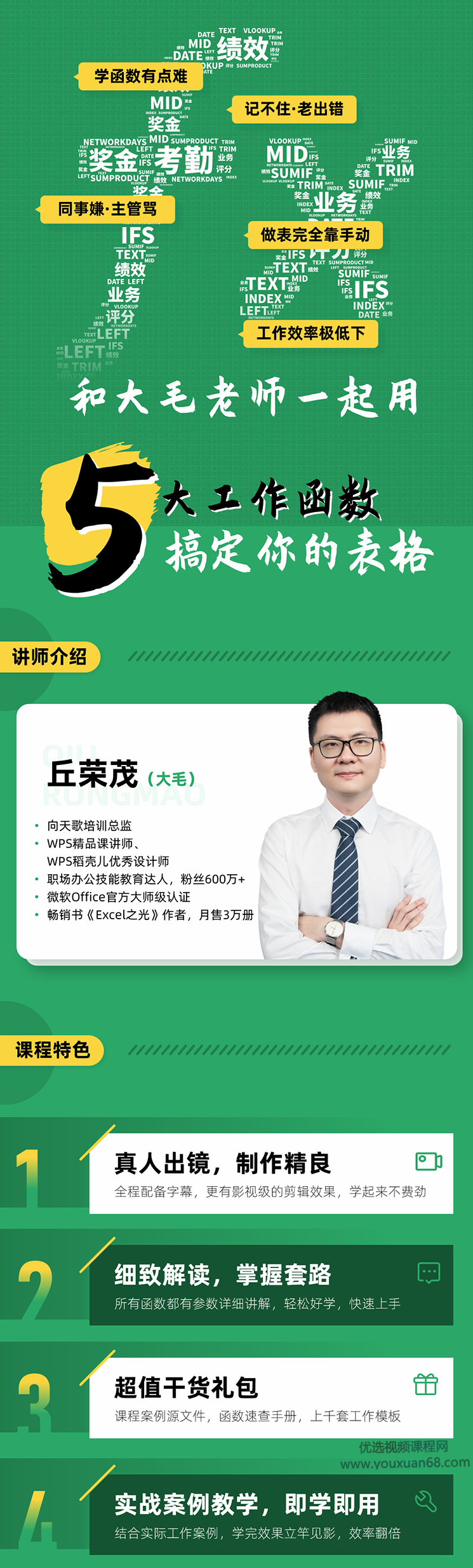 五大工作函数搞定你的表格WPS高效办公,课程,办公,第1张