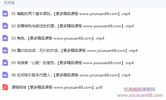 【剧本写作】好莱坞编剧教父大师课,专业,影视,定位,第2张