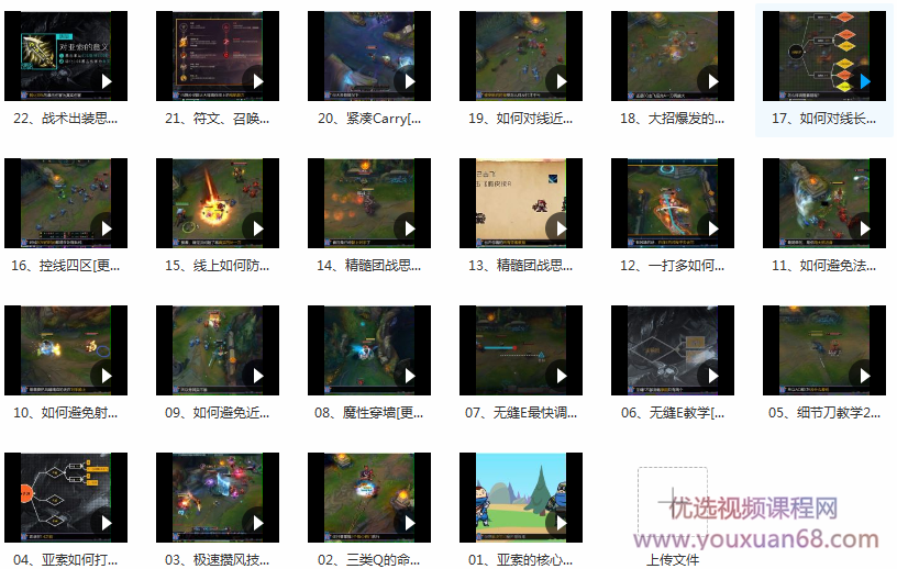 LOL铁牛王者捷径-亚索教学视频,课程,第2张 LOL铁牛王者捷径-亚索教学视频,课程,第2张