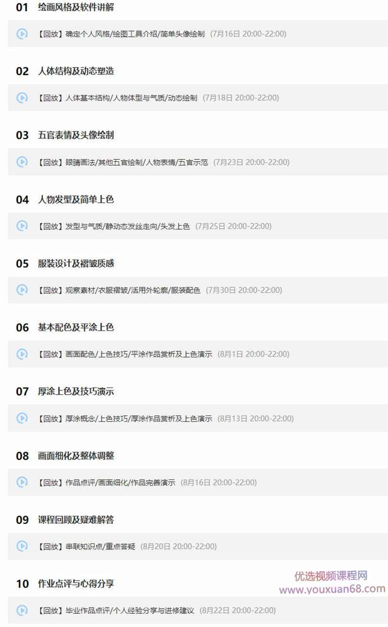 【大触来了】阿水日韩系人物插画班2019年8月结课【画质高清有课件】,课程,学习,第4张