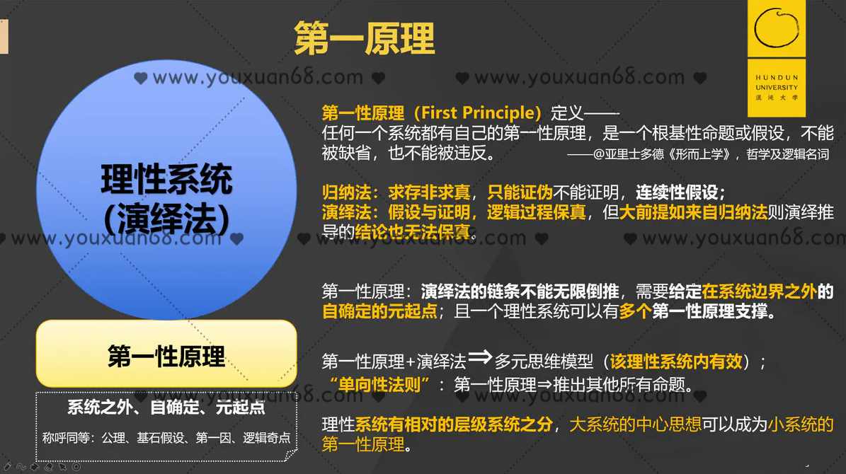 第一原理：什么是顶级智慧的至简之道