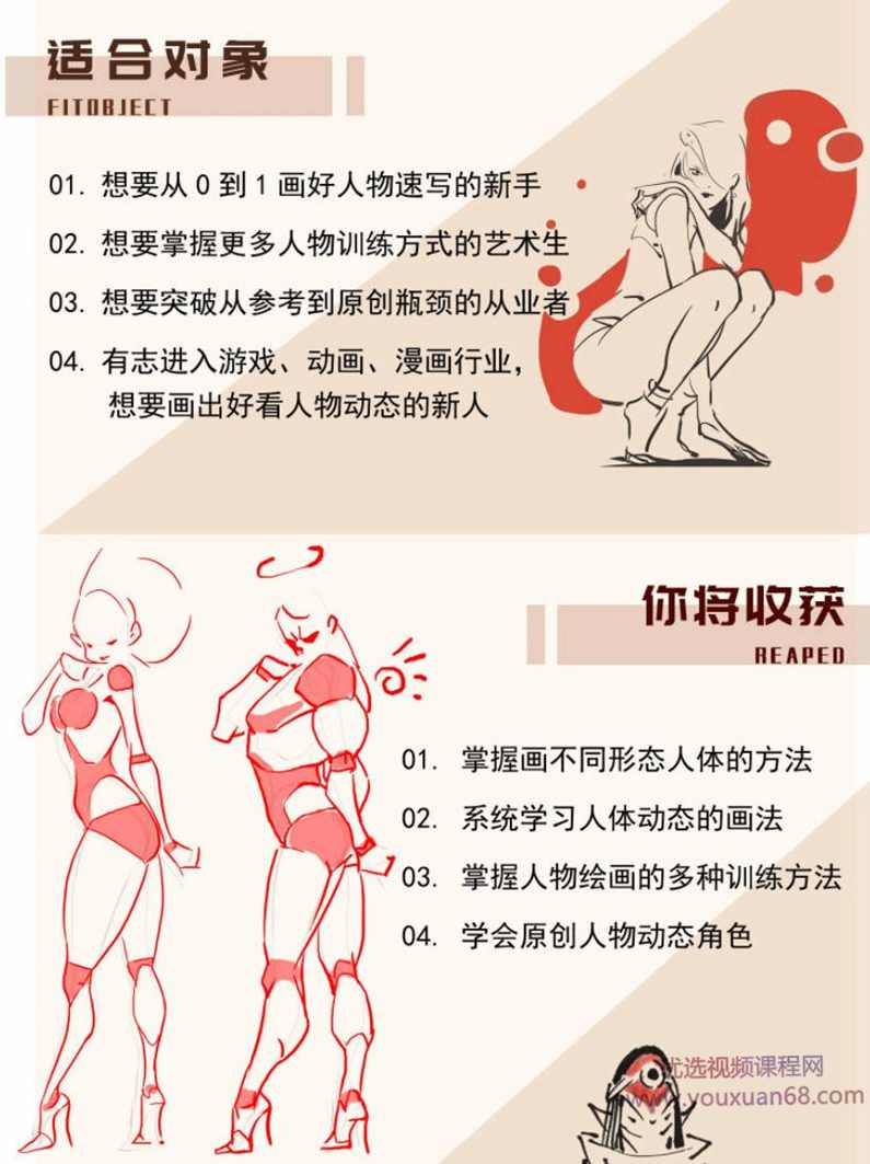 画画的春哥2021人物动态速写塑造【画质高清有课件】,课程,学习,艺术,漫画,第2张