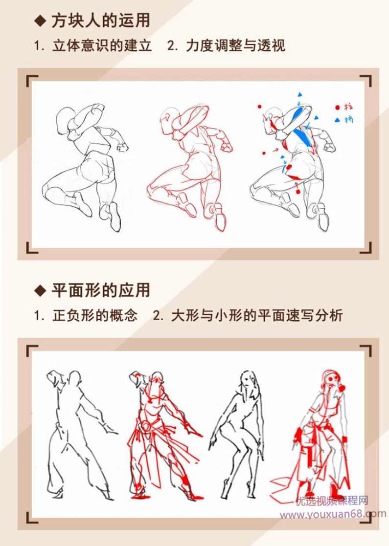 画画的春哥2021人物动态速写塑造【画质高清有课件】,课程,学习,艺术,漫画,第4张