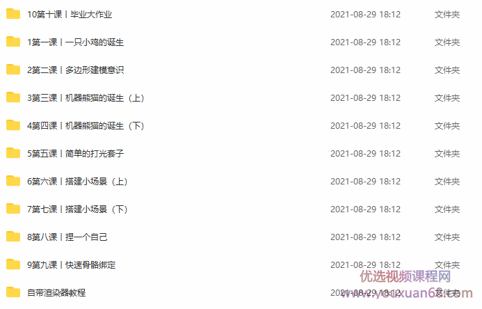 【ZXX】C4D卡通形象建模21天打卡2019年9月结课【画质高清有素材】,第3张