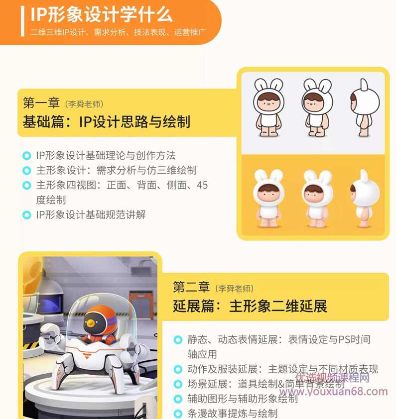 2021李舜IP形象设计全解实战班第2期,课程,学习,第4张