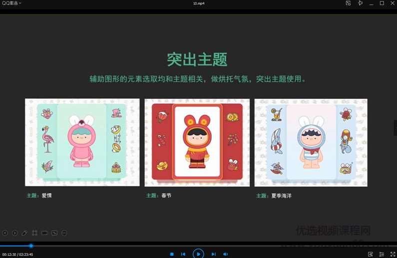 2021李舜IP形象设计全解实战班第2期,课程,学习,第7张