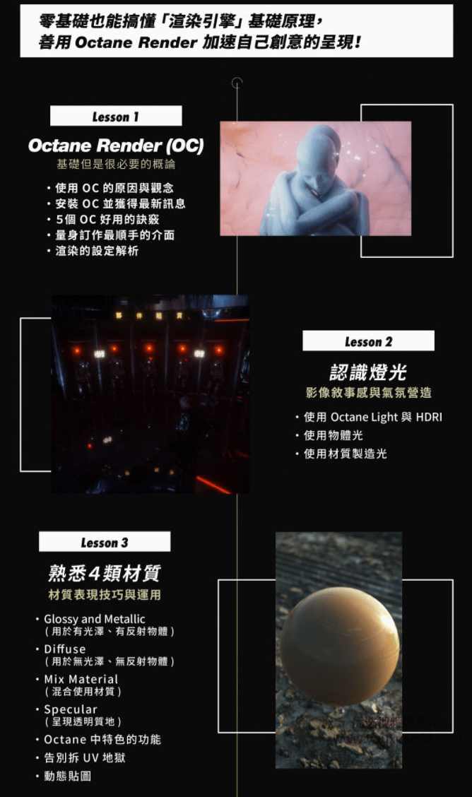 从科幻场景走入影像敘事｜驾驭Octane for C4D yotta,课程,学习,第4张