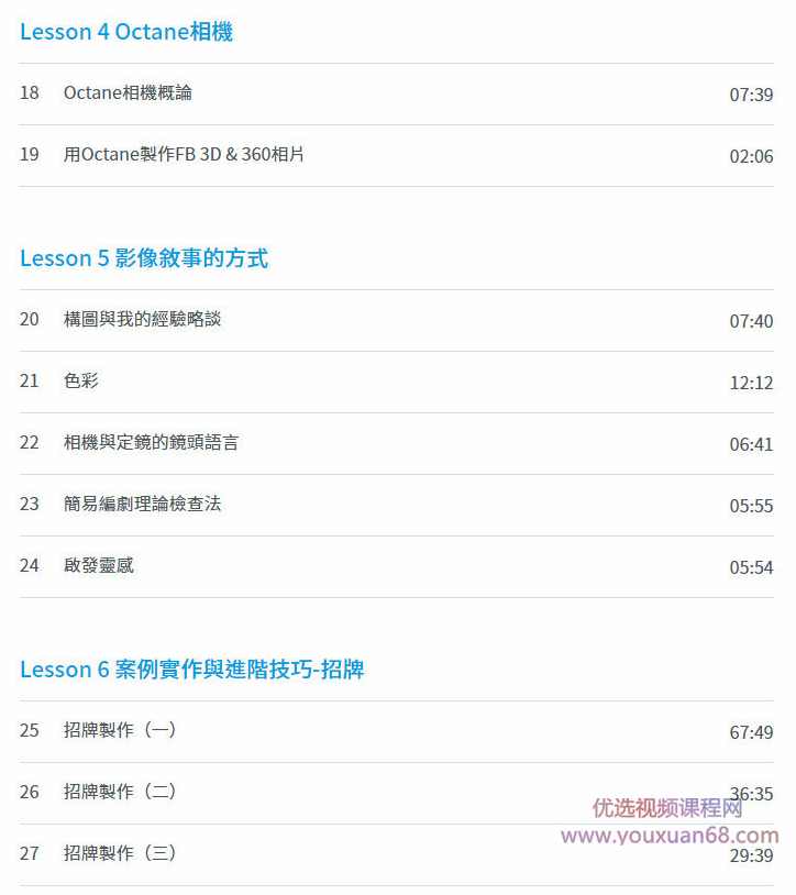从科幻场景走入影像敘事｜驾驭Octane for C4D yotta,课程,学习,第8张