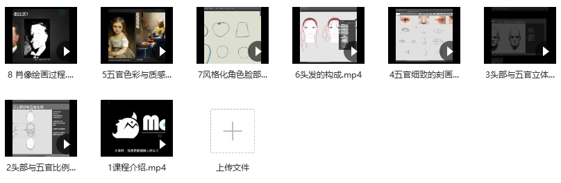 怪兽工厂：头部构成与角色设计篇,课程,学习,艺术,第2张
